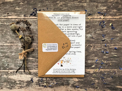 Plantable  Seed Paper Happy Birthday Mum Card